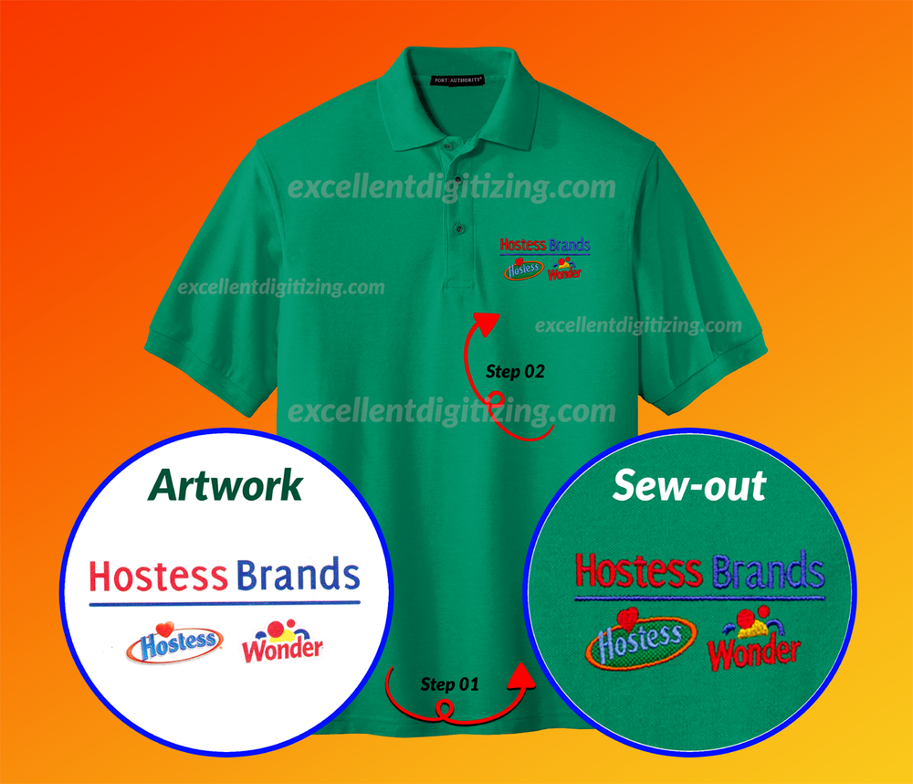 Embroidery Digitizing | Digitizing for Embroidery | Embroidery Digitizers