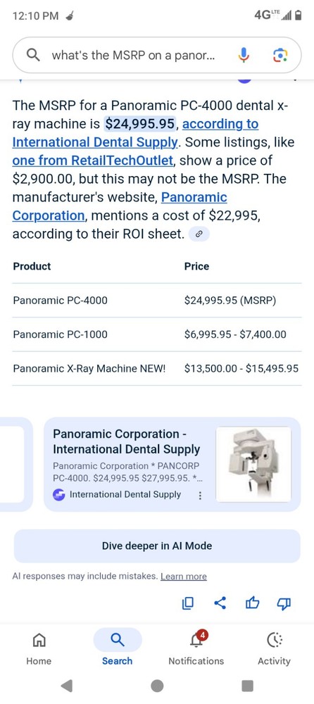 Panoramic  PC 4000
