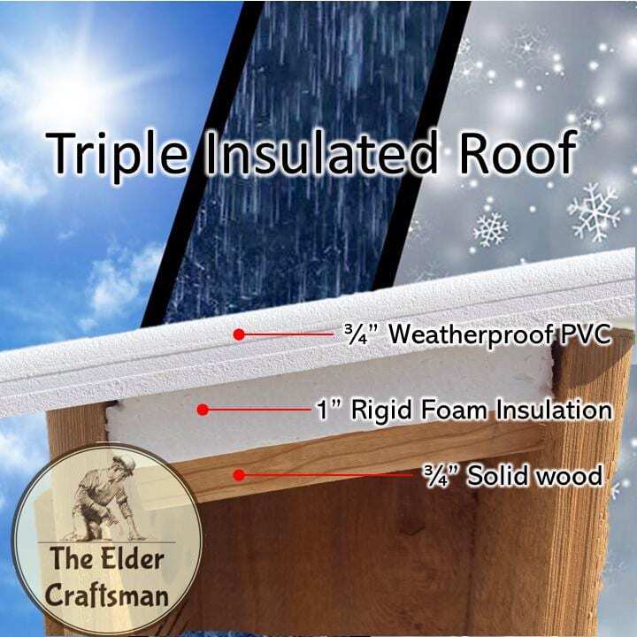 Bluebird House with Video Camera | Cedar | Insulated | Predator Guard |