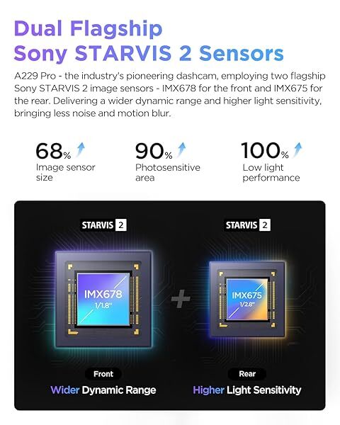 VIOFO A229 PRO 2CH 4K+2K HDR Dash Cam
