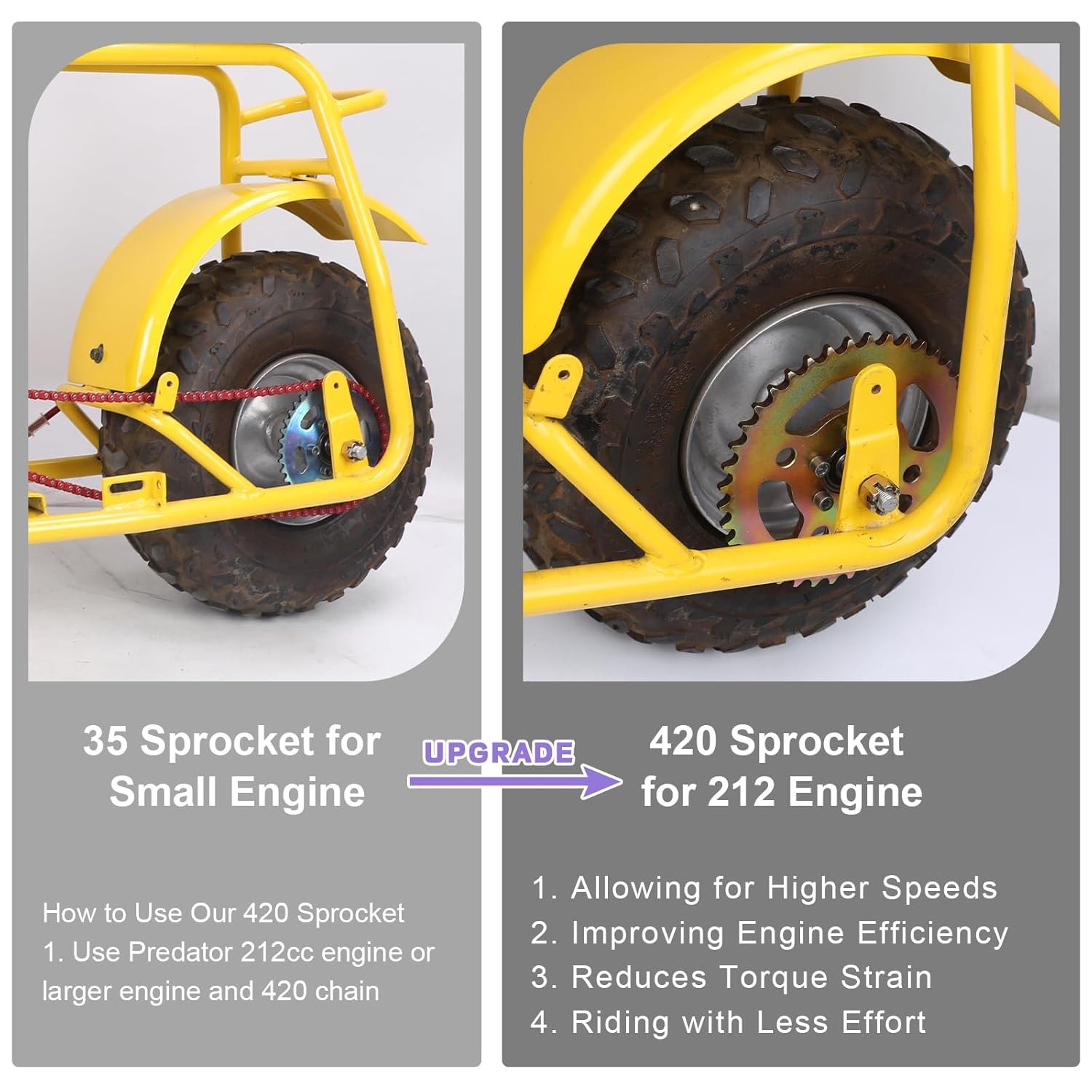 420 High Speed Rear Sprocket 40 Tooth Kit For CT100U CC100X DB30 Moto 80cc 105cc
