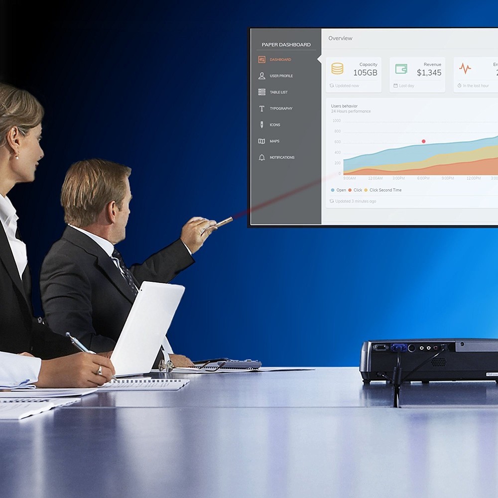 Kavalan Aluminum 2.4G Rechargeable Wireless Presenter Remote Red Pointer , Gold