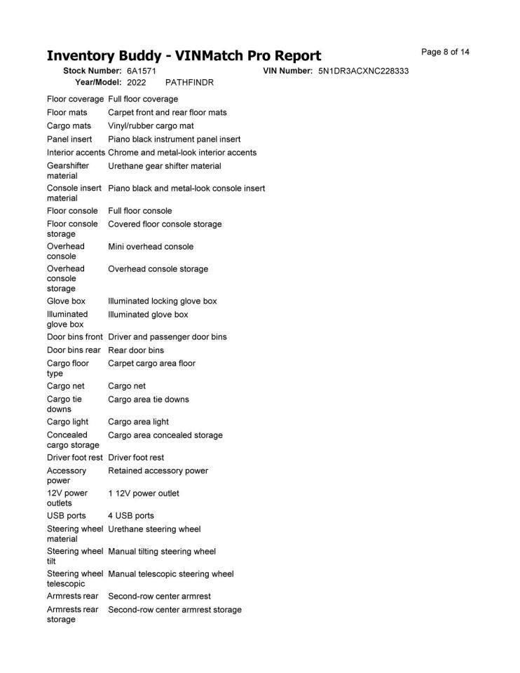 PATHFINDR 2022 Camera/Projector 209305