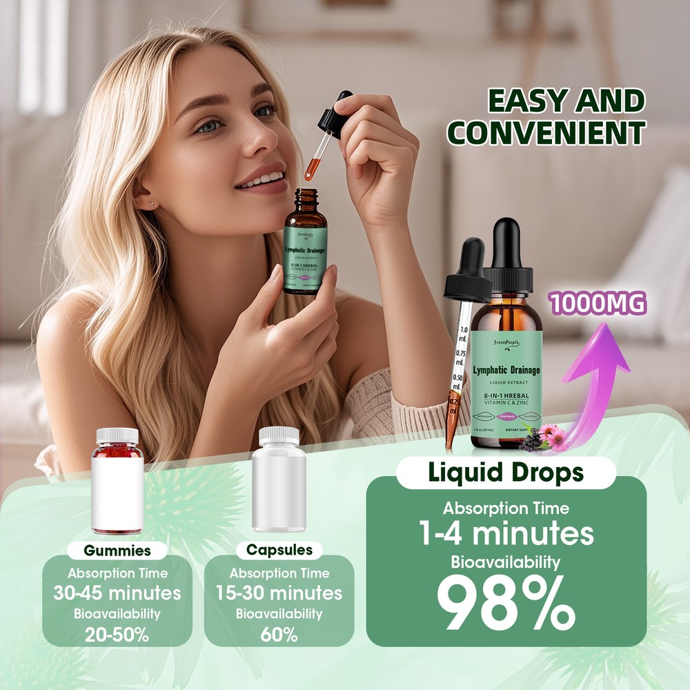 Lymphatic Drainage Supplements - Lymphatic Support Total Herbal Cleanse Drop