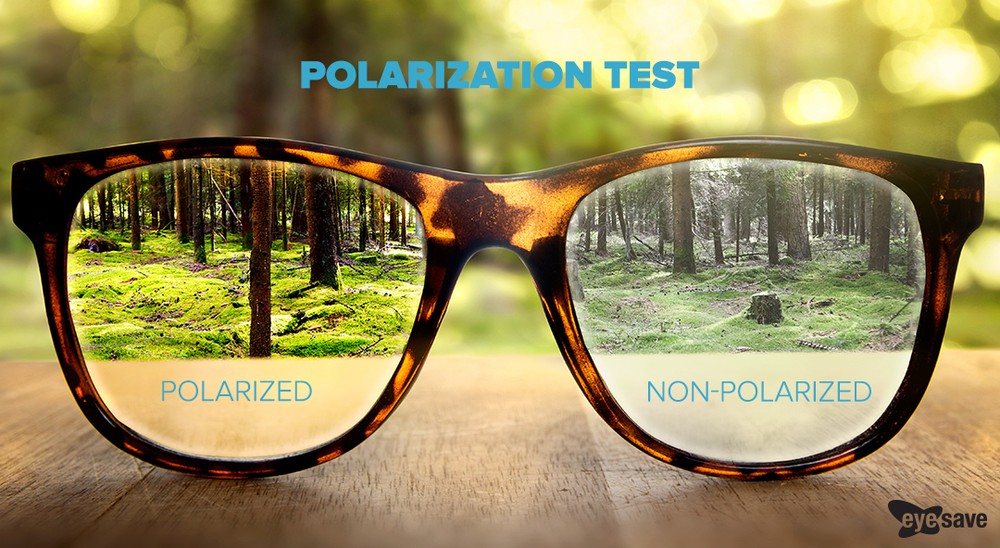 Polarized Green Replacement Lenses for Oakley Two Face