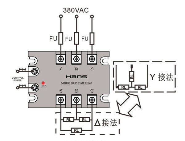1x 40A~120A DC-AC 4-32VDC/40-480VAC Three-phase solid state relay