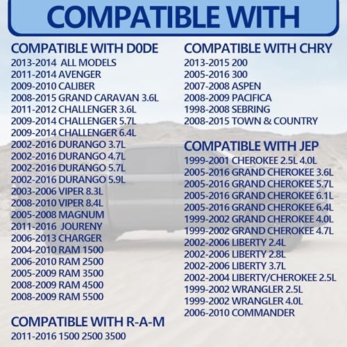 Pressure Sensor Engine Oil Pressure Sensor Sender Switch Sensor 5149062AA