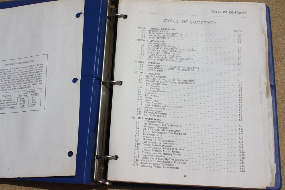 Narco UGR Glide Slope Maintenance Manual