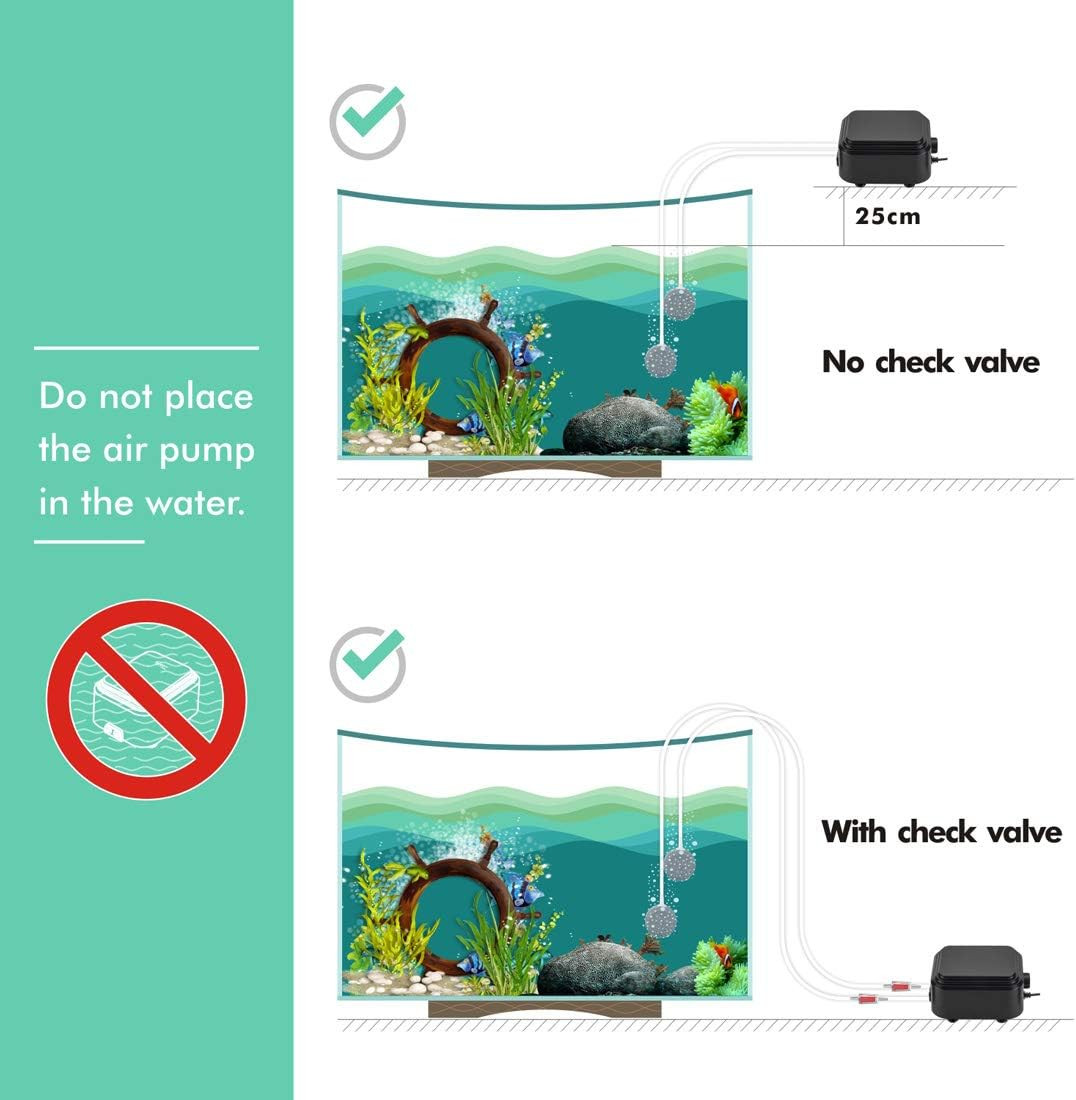 hygger Quietest Aquarium Air Pump, Adjustable Oxygen Pump 2 Air Outlets Ultra Si