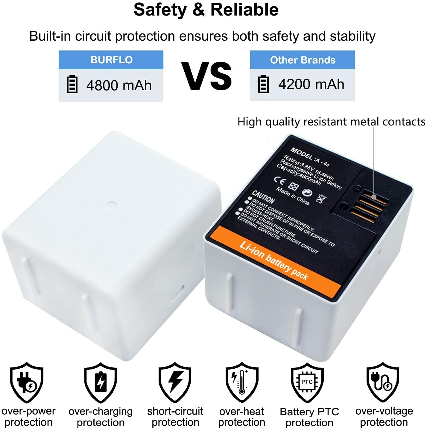 2 Battery for Arlo Pro 3/Pro 4/Ultra/Ultra 2 Camera VMC4040 VMC4040P VMC5040 NEW