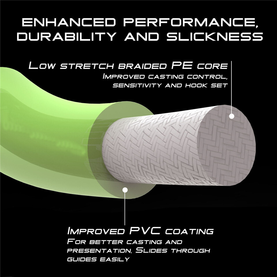 Kylebooker WF1F-8F Floating Fly Line Weight Forward Design with Welded Loop