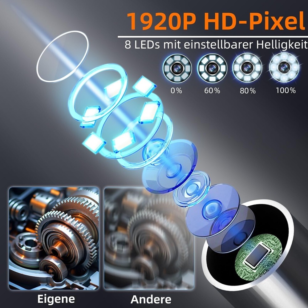 Endoscope Camera with Light, 4.3" HD 1920P Borescope Snake Inspection Camera