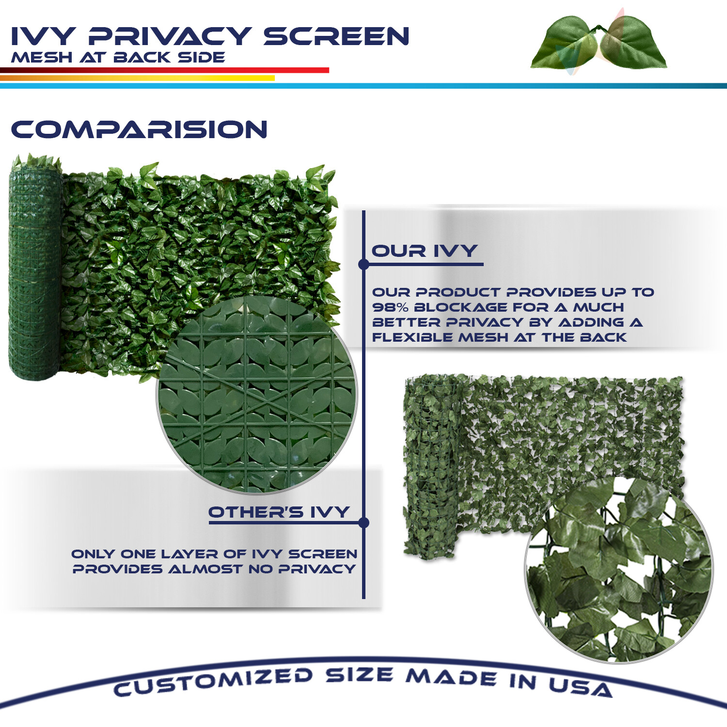 39" x 117" Artificial Faux Ivy Leaf Privacy Fence Panel Screen Hedge Decor