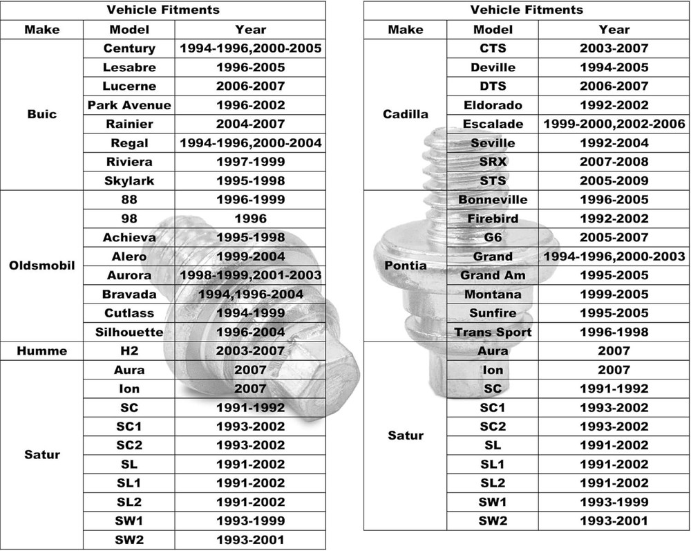 2pcs Side Battery Terminal Bolts – Boost Your Battery's Performance Effortlessly
