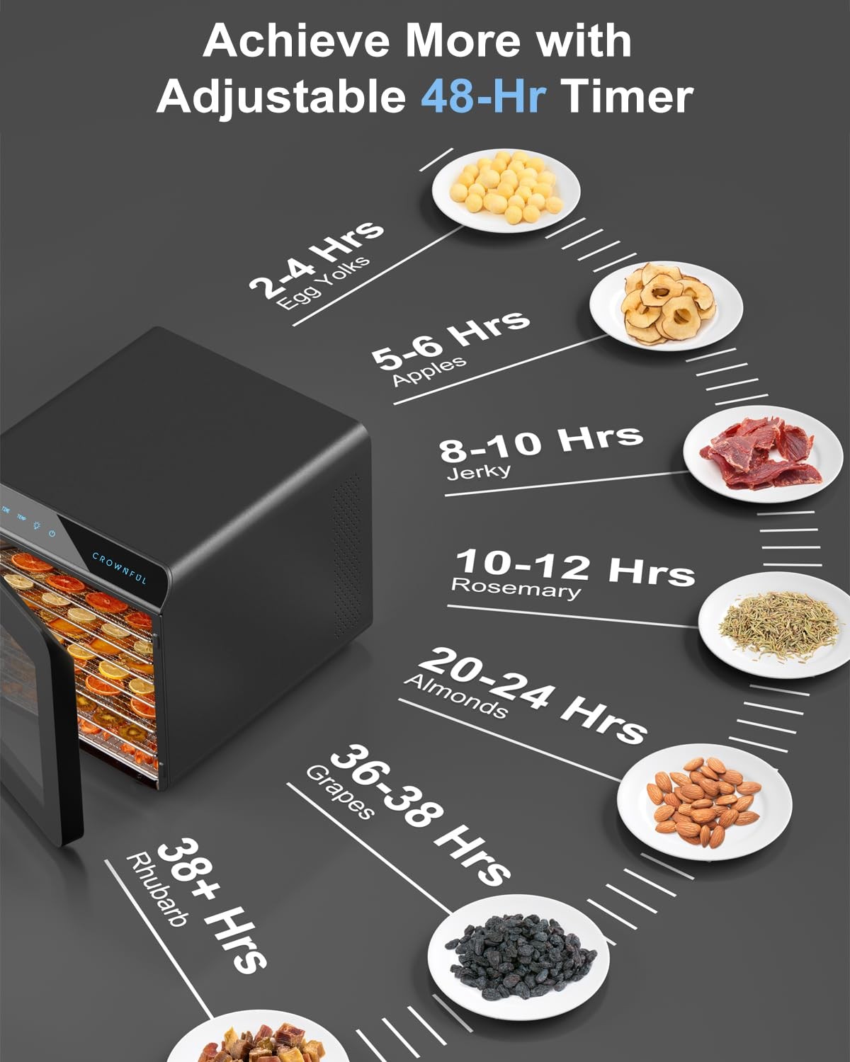 Food Dehydrator Machine, 7 Stainless Steel Trays, Large Drying Space Dehydrat...