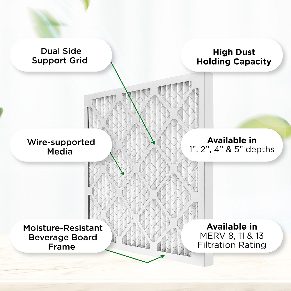 20x25x4 MERV 8 Pleated AC Furnace Air Filters. 2 Pack (Actual Depth: 3-3/4")