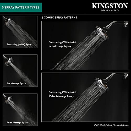 Kx1550 Vilbosch Shower Head Matte Black