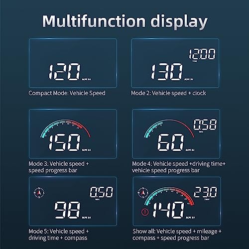 Windshield GPS Speedometer Head Up GPS | Projected on the windshield