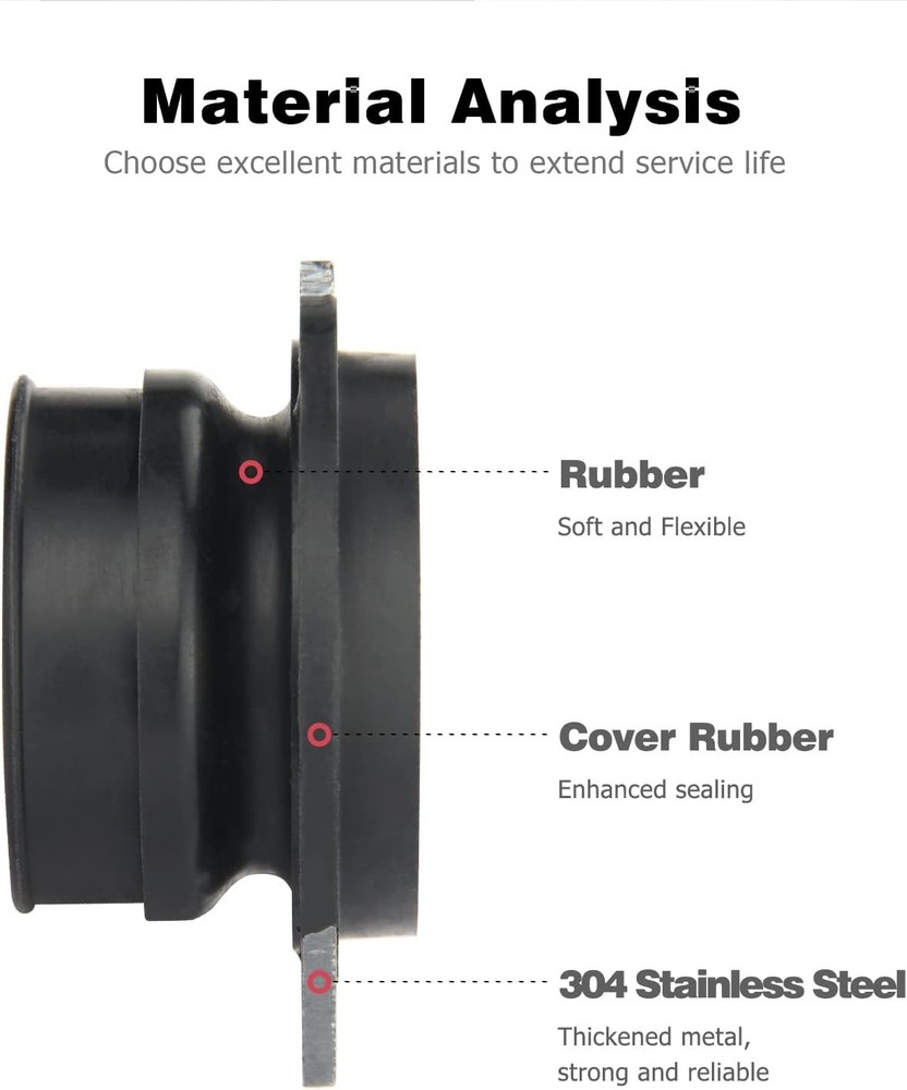 Garbage Disposal Parts for Insinkerator, 75499 Flex Coupler Rubber Black