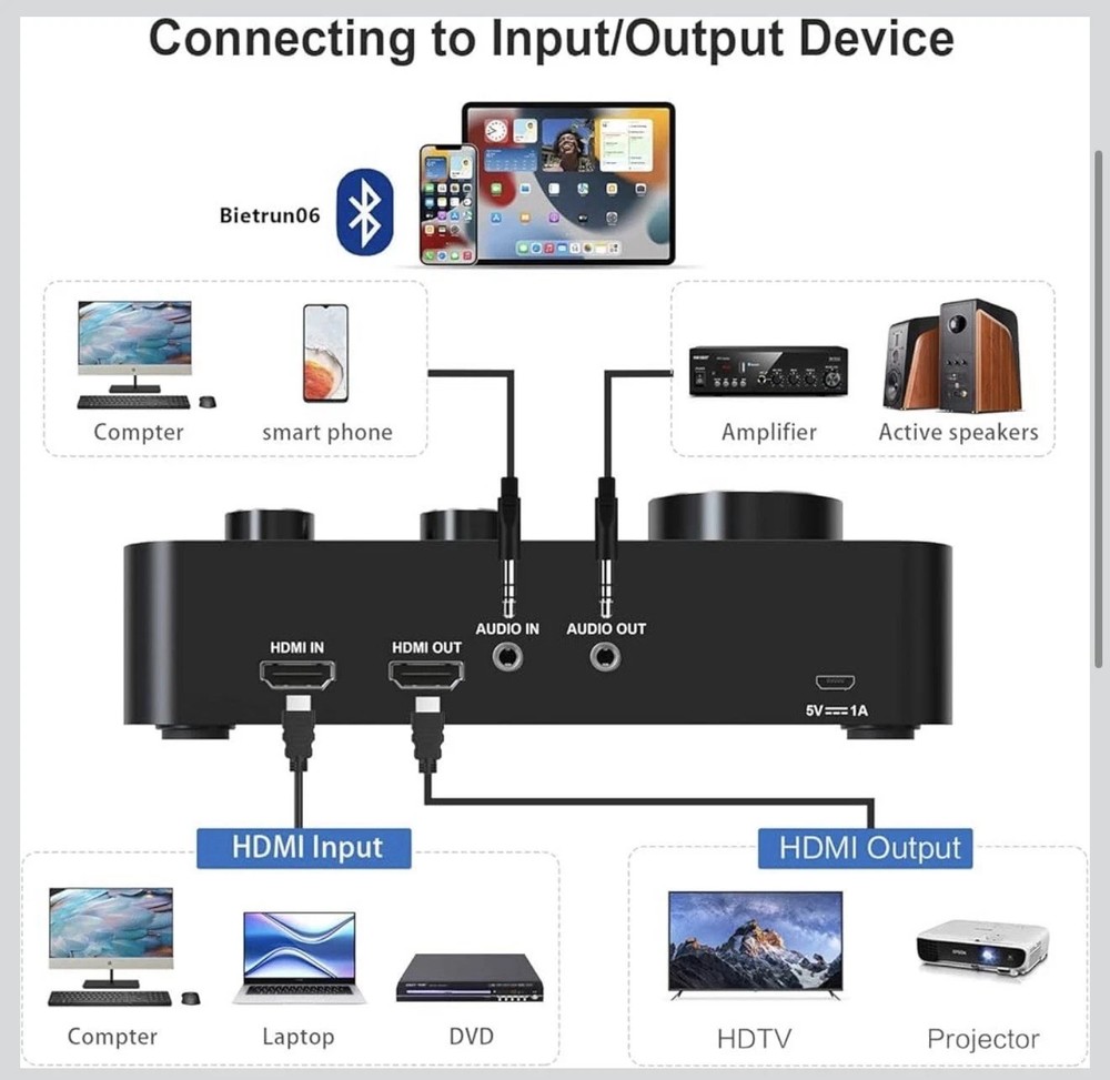 Rybozen Wireless Microphone Karaoke Mixer System, Dual Handheld Wireless Microph