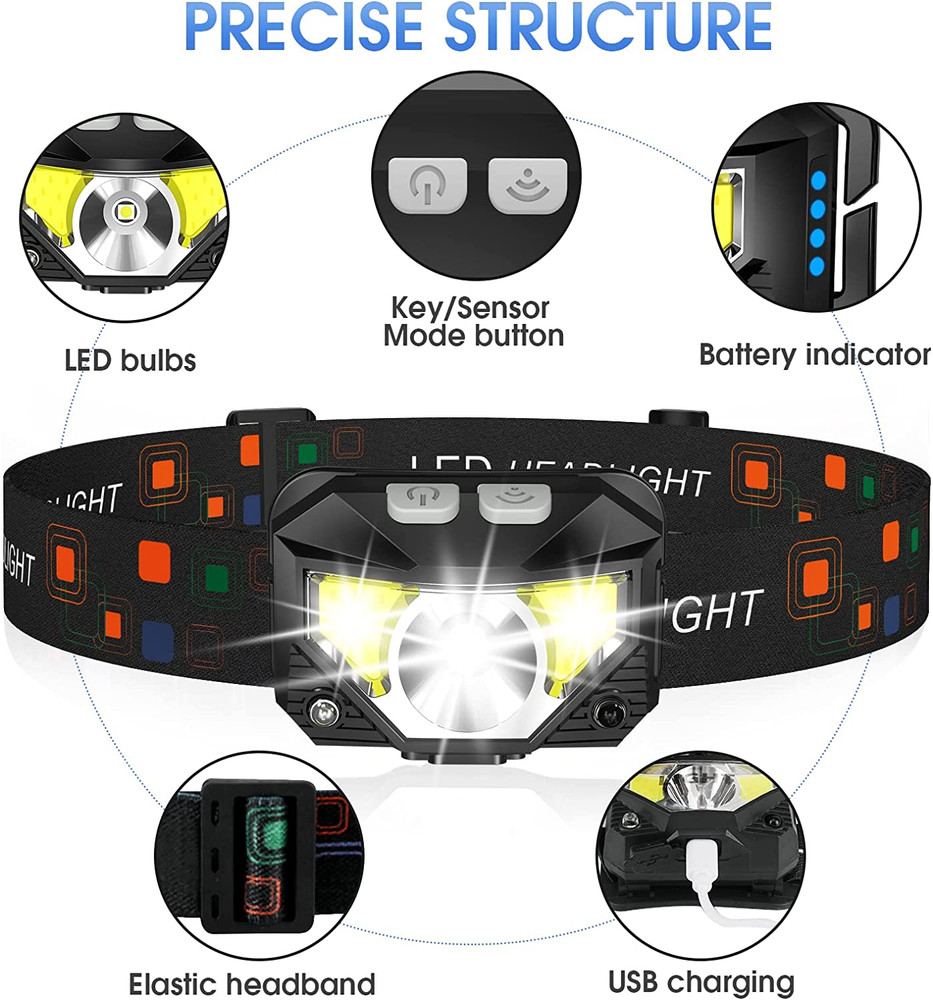 2 Pack Rechargeable LED Headlamp 8 Modes Motion Sensor Waterproof Head Light