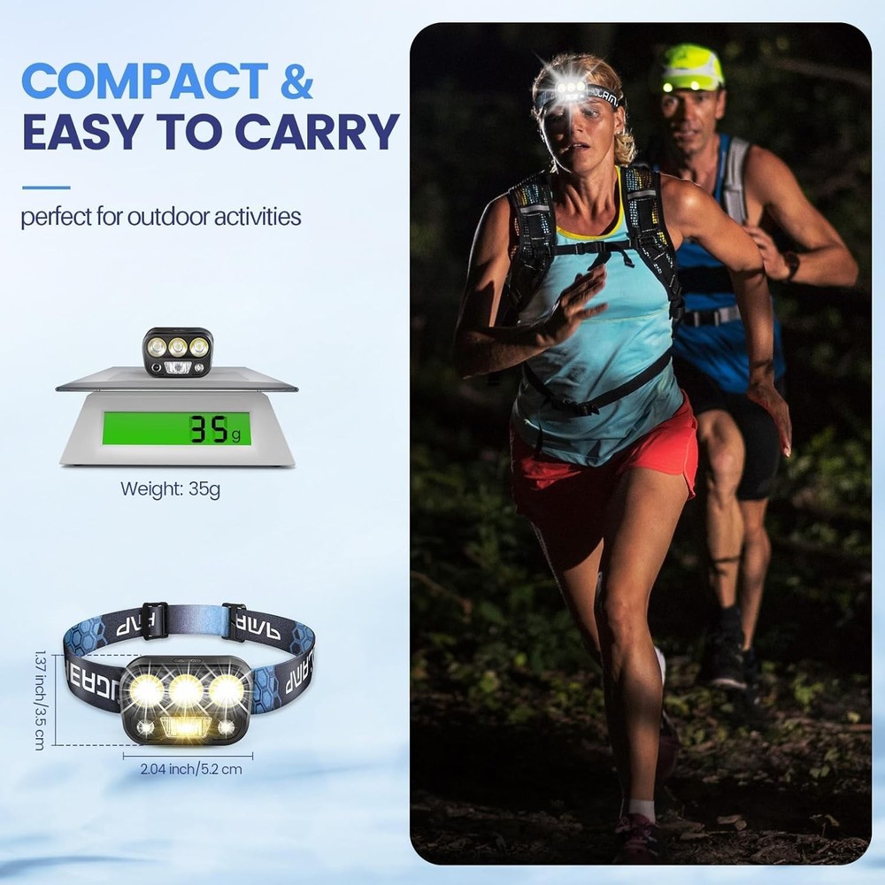 Lightweight 6-Mode LED Headlamp with Motion Sensor & Adjustable 45° Angle
