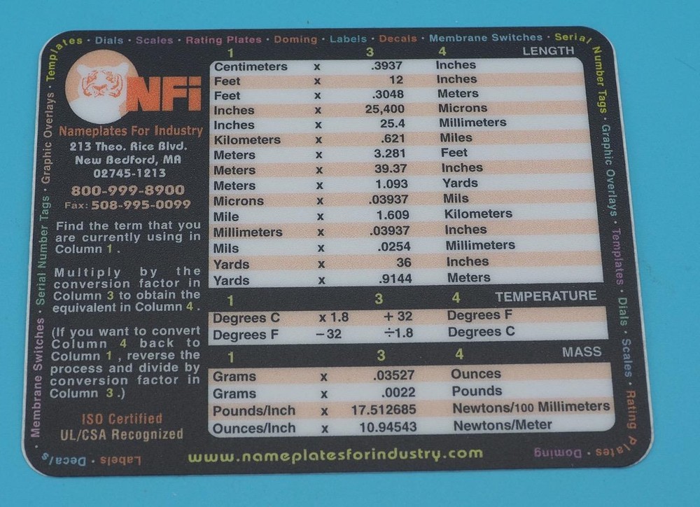 Nameplates For Industry Conversion Chart Decal