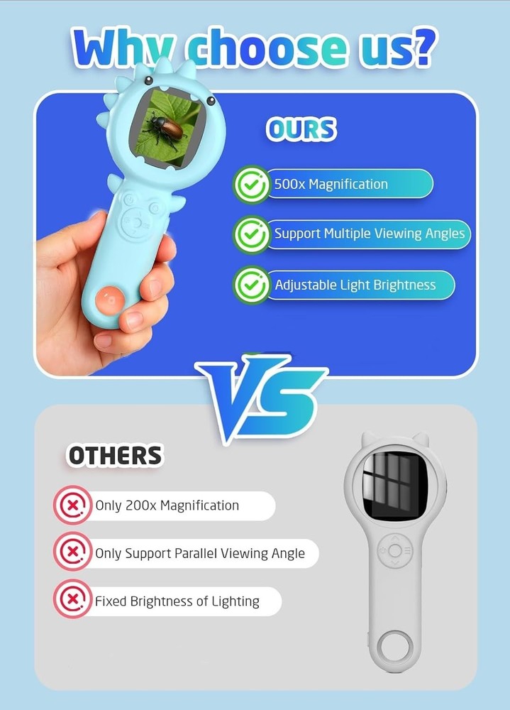 Handheld Digital Microscope, 500X Portable Pocket Mini Microscopes for Kids