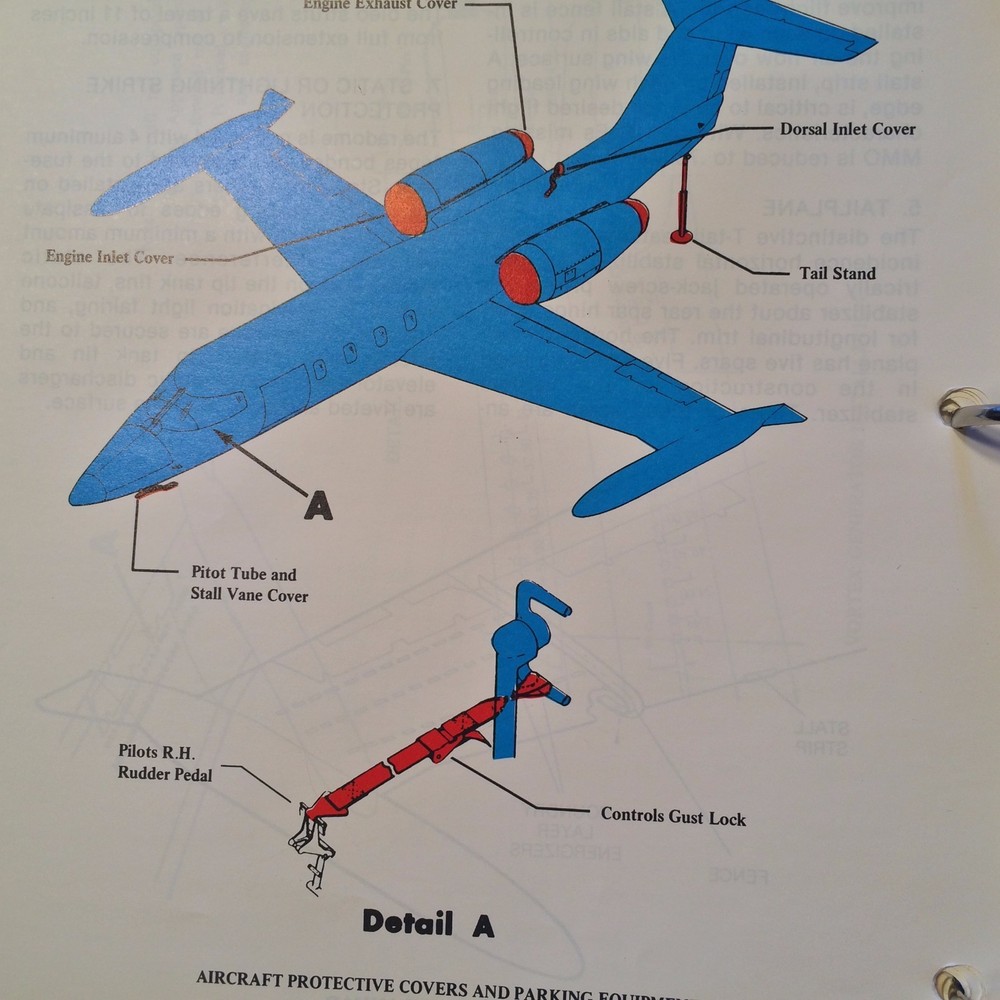 LearJet 30 Series 35, 35A, 36, 36A Pilot Training Manual
