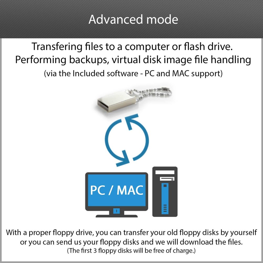USB Floppy Disk Drive Emulator N-Drive eXtreme for Gem Genesys XP module