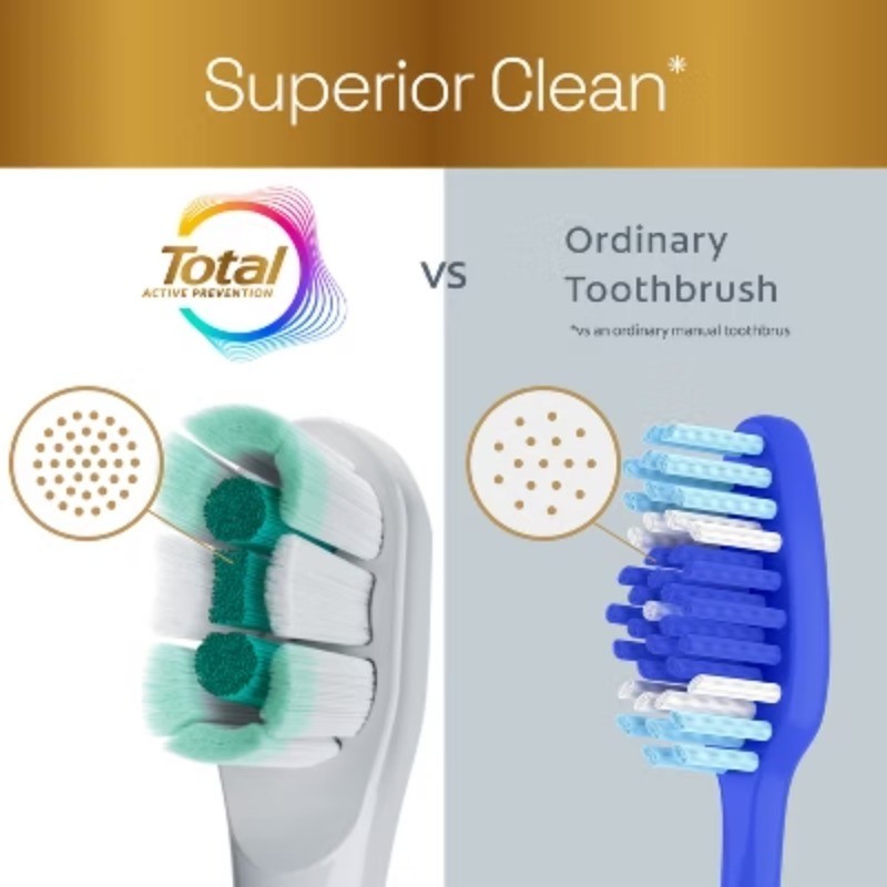 Battery Powered Toothbrush White: Medium Bristles, Full Head, Includes Batteries