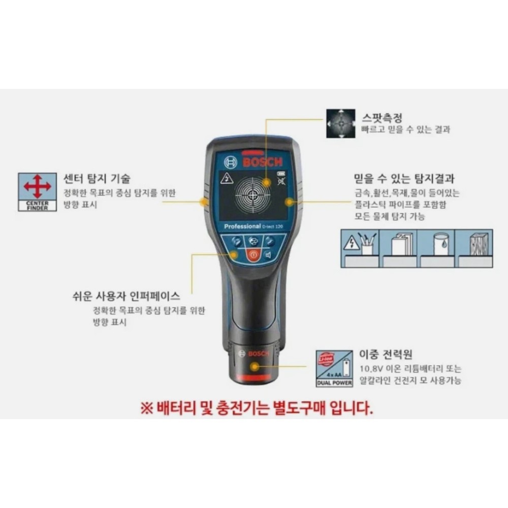 BOSCH Professional D-tect 120 Wall Floor Scanner Panel Detector / NEW / Express