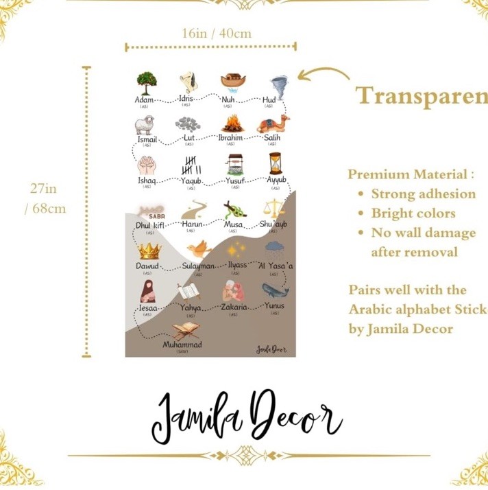 Islamic Prophets Stickers