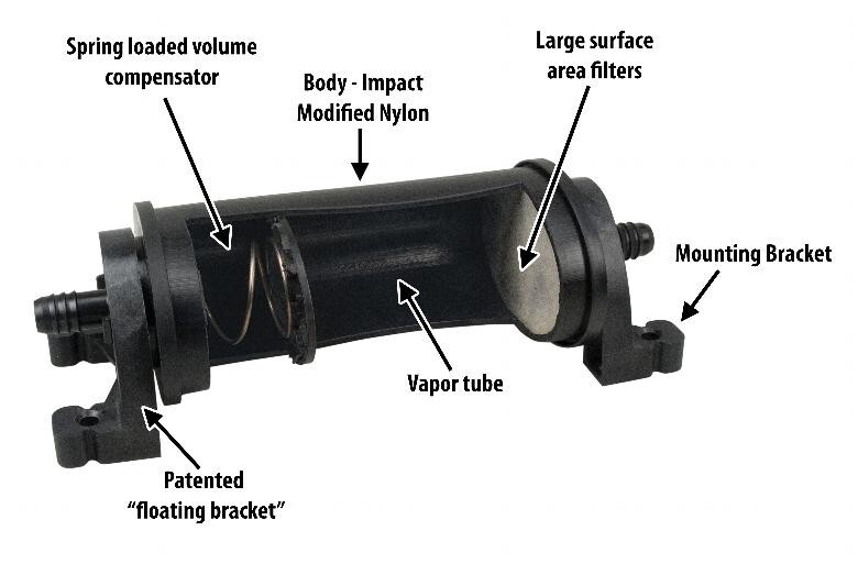 Tanks Inc FVC516 Perko 0486005033 Charcoal Fuel Vapor Canister 5/16" Connections