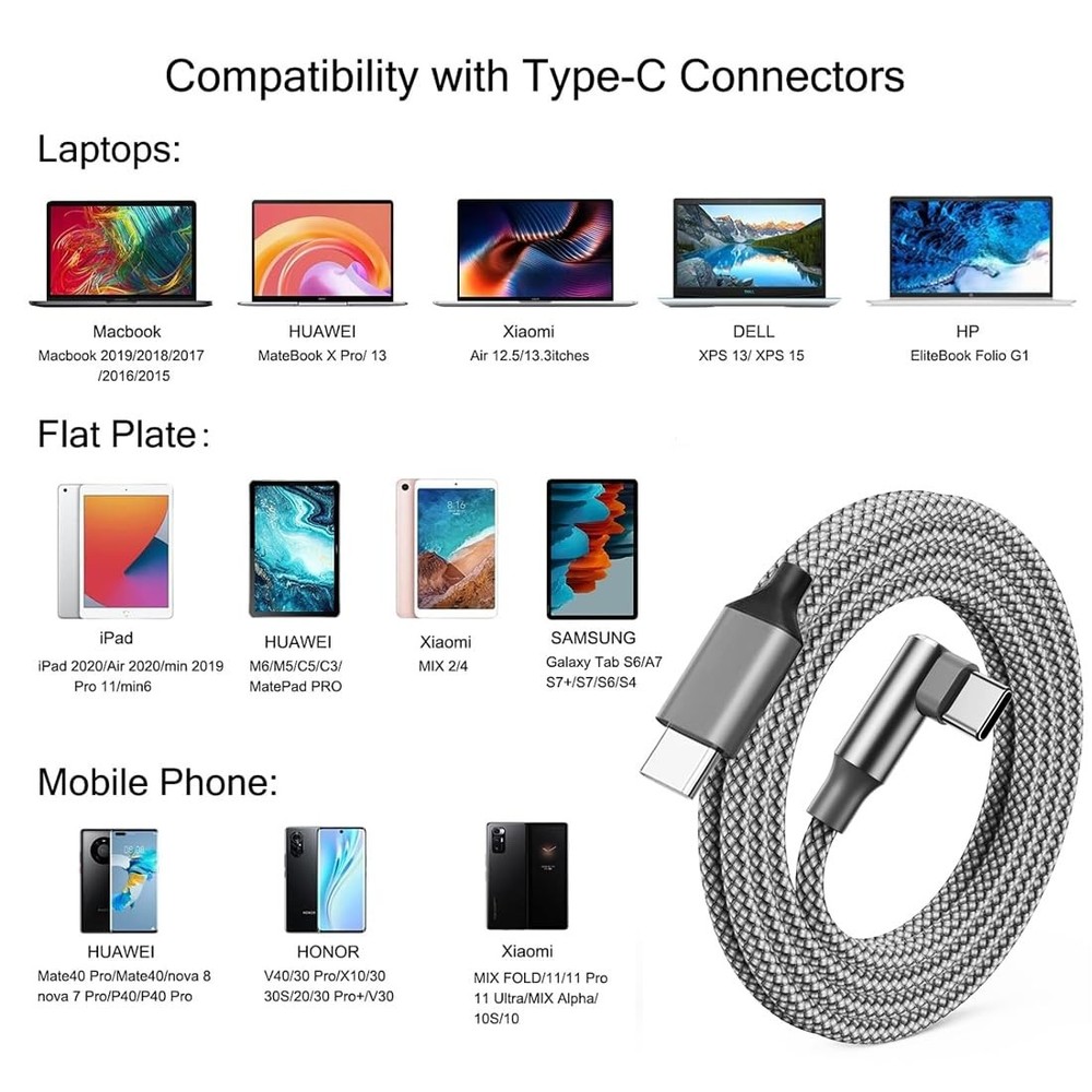 USB C to C Cable 100W 2 Pack 3FT Type C C Fast Charging 2Pack