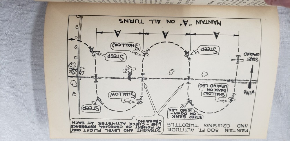 1943 WWII U.S. Naval Flight Trainee Basic Book No 1, Air Force Pilot Instruction
