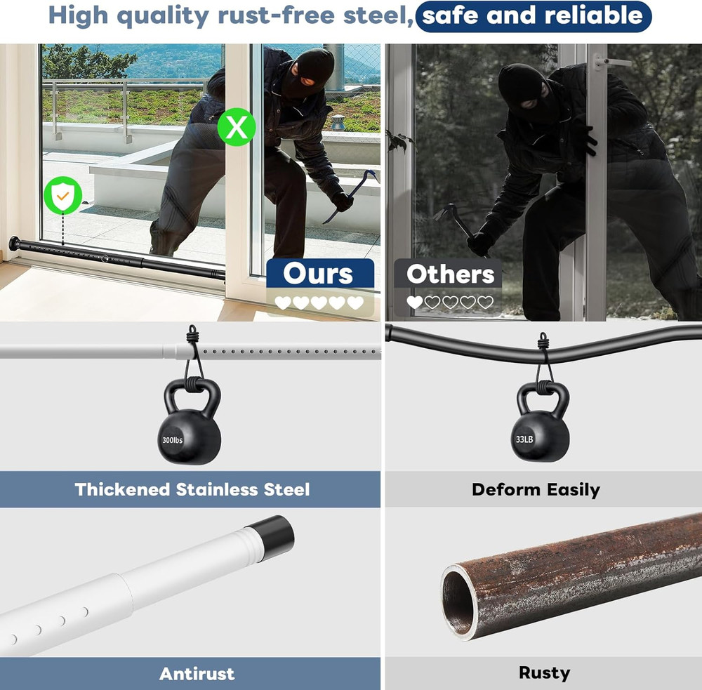 Adjustable Sliding Door Security Bar, 17-50 Inch, Heavy Duty, White