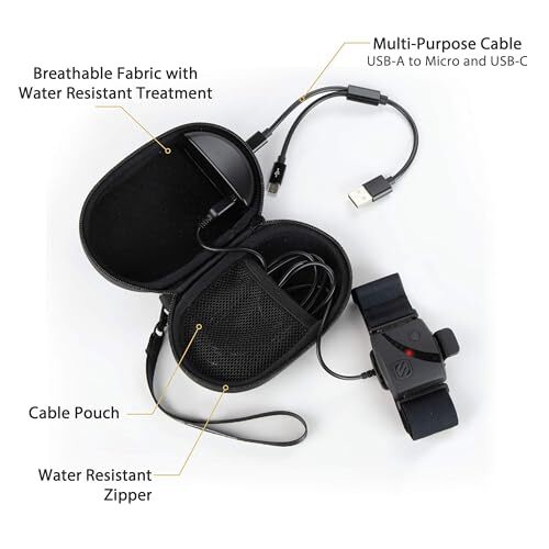 RTHMCCS ChargeCase Universal Charging Case for Rhythm+, Rhythm 24, Apple