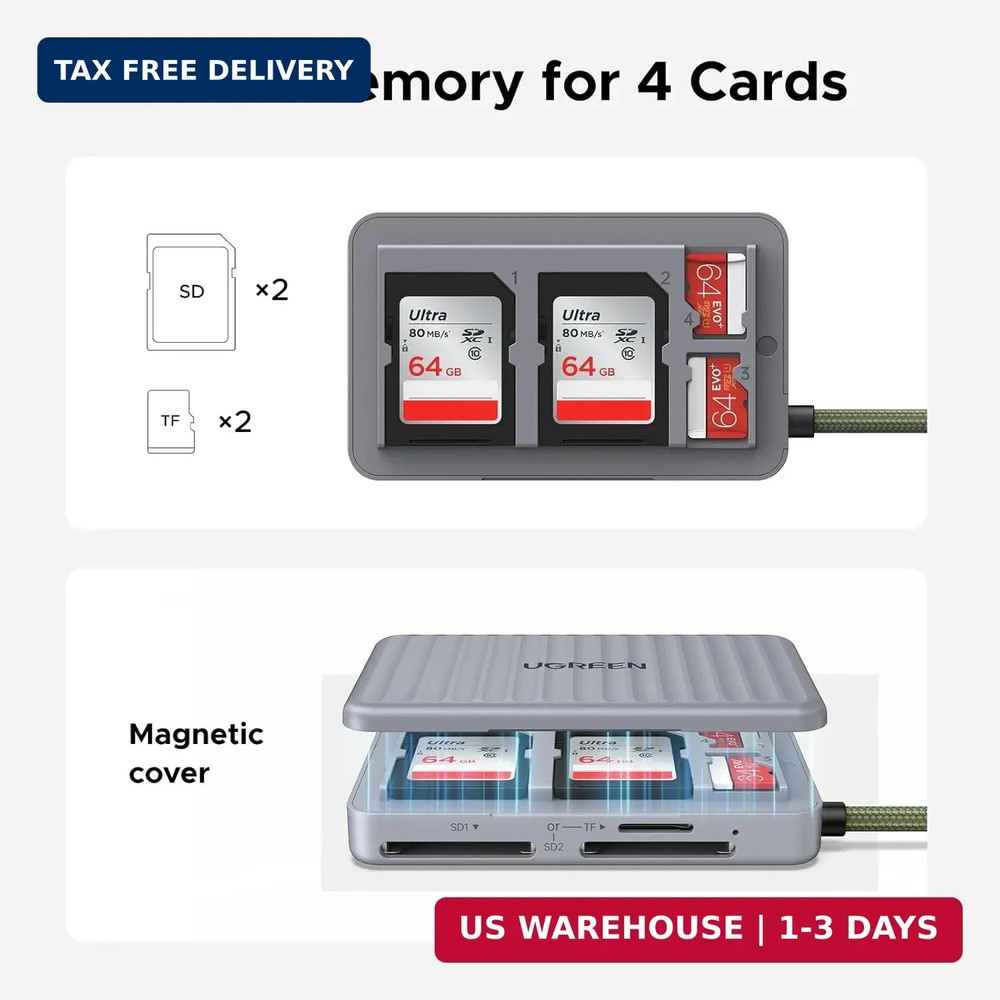 UGREEN USB C SD Card Reader with SD Card Holder, High-Speed Memory Card Reader A