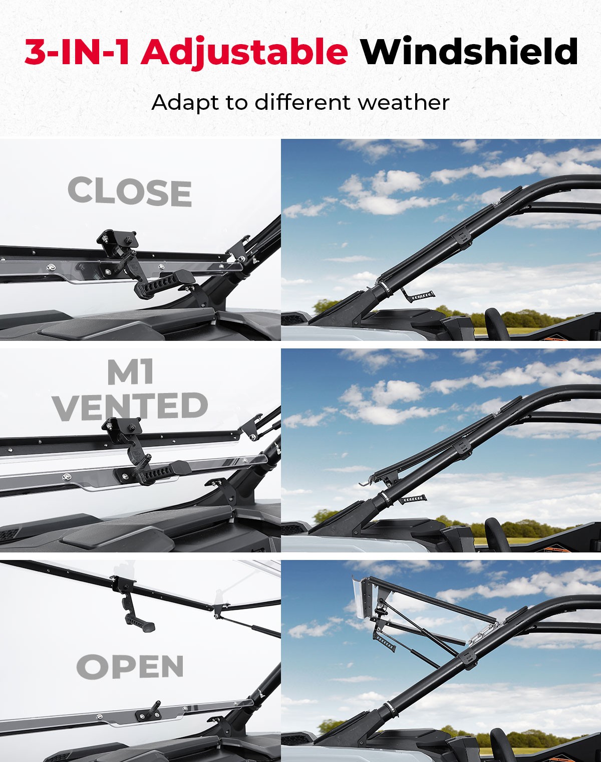 3-IN-1 Flip Up Folding Windshield Vent For 2025-26 Polaris RZR PRO XP/4 PRO S/4