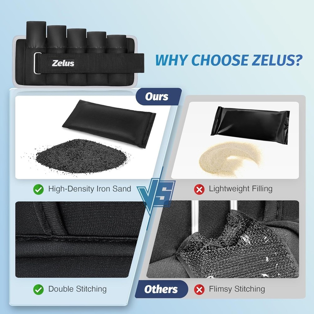 Adjustable Ankle Weights Set | 2-10 lbs | Customizable Resistance for Workouts