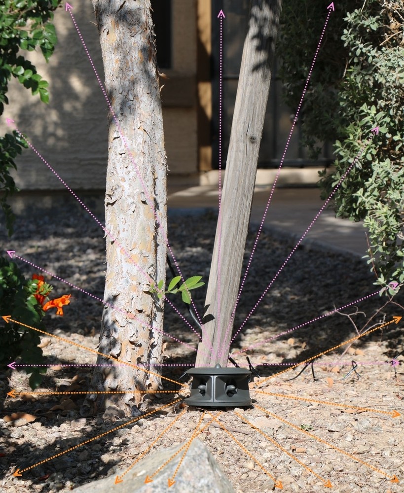 Electronic Squirrel Repeller | Cleanrth Three-Stage ComboSonic Squirrel Control