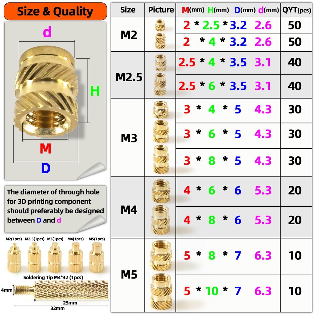 Brass Heat Set Insert Kit for 3D Printing - 336PCS Metric Threaded Inserts