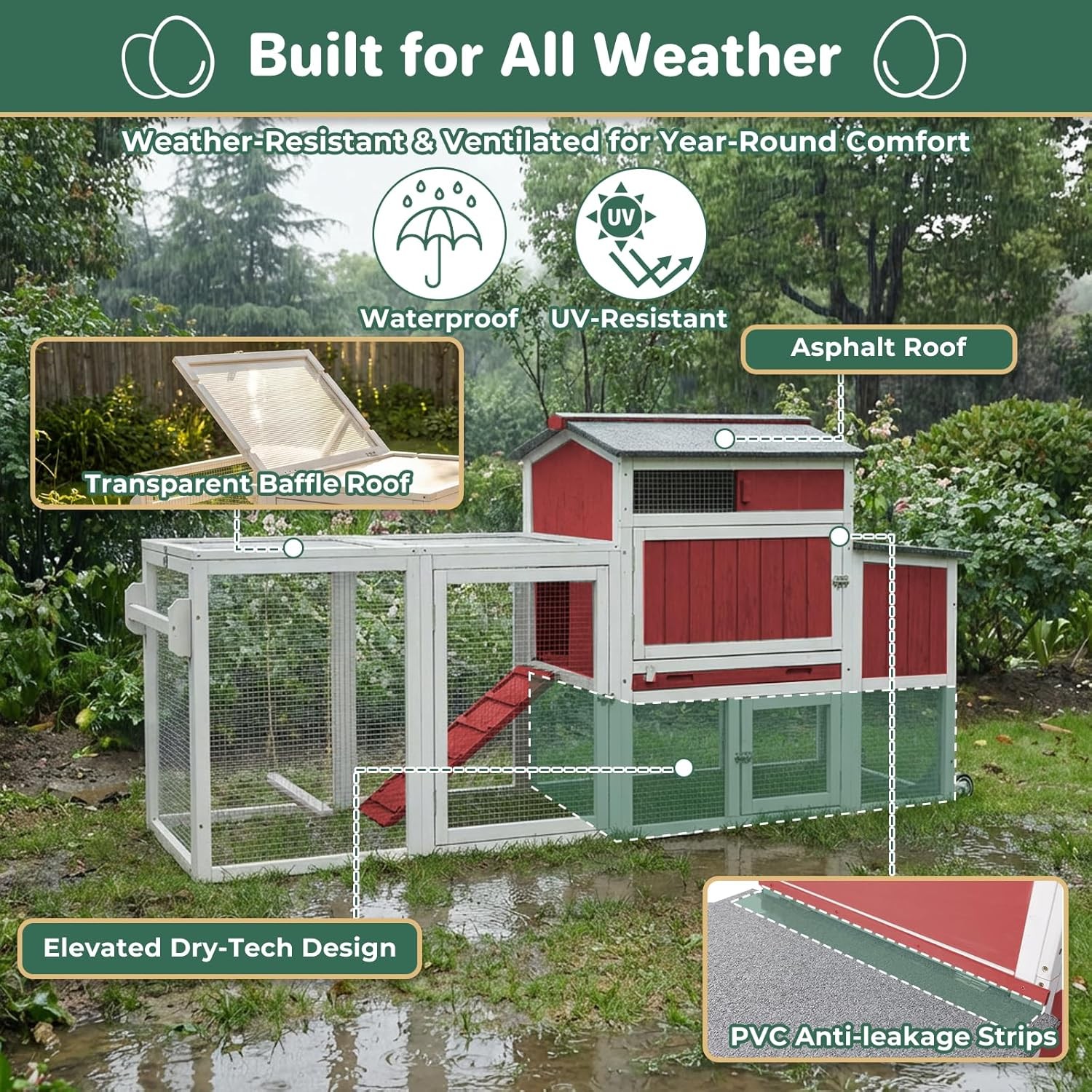 PETSCOSSET Outdoor Chicken Coop, Large Chicken House with Nesting Box, Red