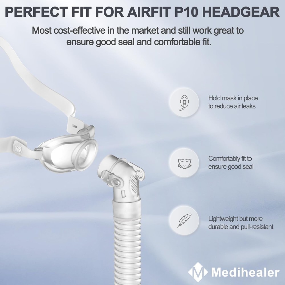 Replacement Frame Assembly for AirFit P10,Quick-Release Design Frame and Shor...