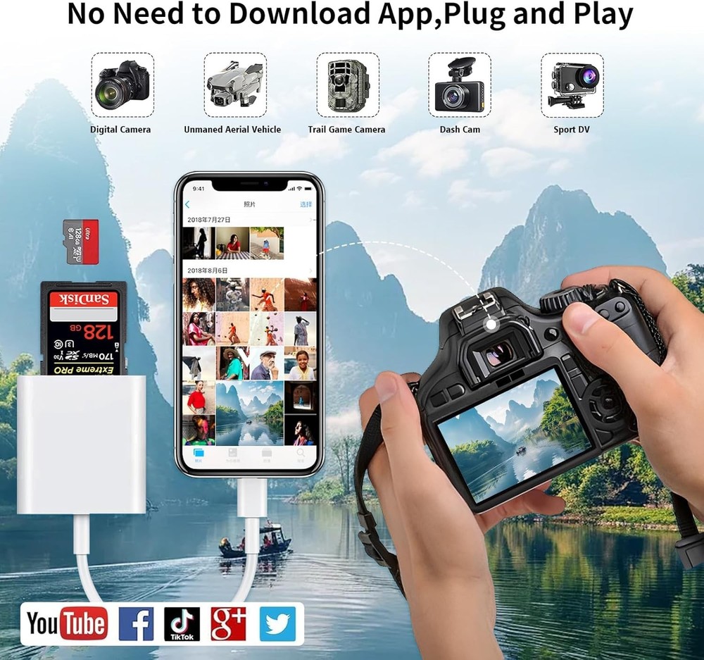 USB-C SD Card Reader for iPhone 15/16, iPad, MacBook & Mac – Type-C Memory Ca