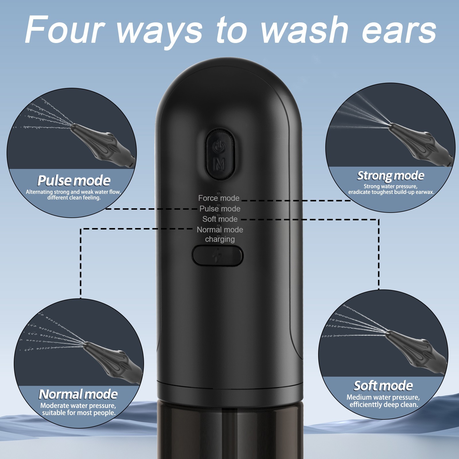 Electric Ear Wax Removal Retractable Water Ear Wax Cleaner Kit 4 Pressure Modes