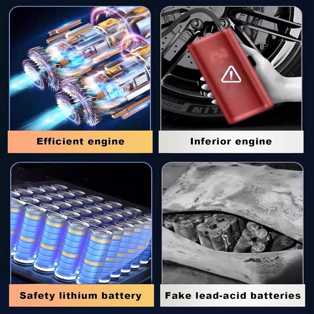 Multi-Functional Car Battery Jump Starter & Air Compressor with Smart Features