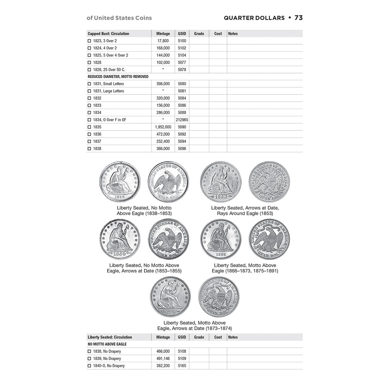 Official Red Book: Check List and Record Book of United States Coins