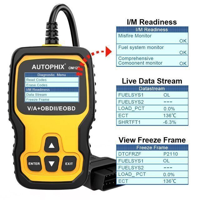 Automotive OBD2 Scanner OBD Code Reader Car Diagnostic Tool Check Engine Fault